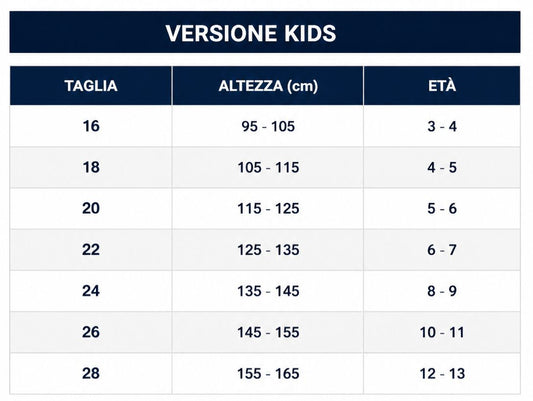 AC Milan Kids Edizione Speciale 125° Anniversario 2024/25